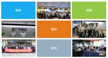 捷聯(lián)科技 東莞網(wǎng)站建設(shè)與數(shù)字化營(yíng)銷(xiāo)解決方案專(zhuān)家